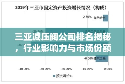 三亚减压阀公司排名揭秘,行业影响力与市场份额一览