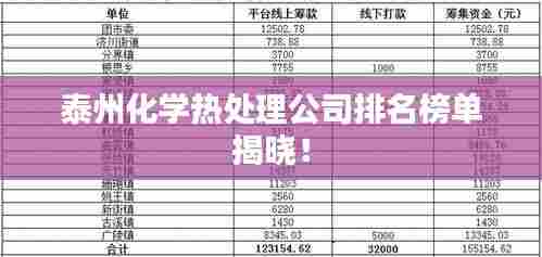 泰州化学热处理公司排名榜单揭晓!
