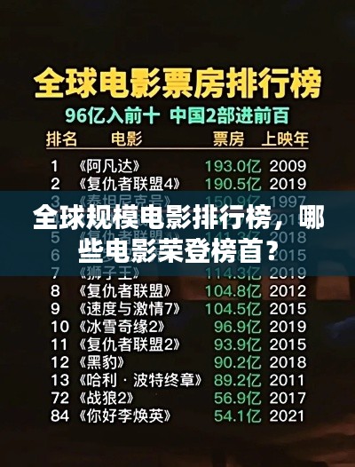 全球规模电影排行榜,哪些电影荣登榜首?