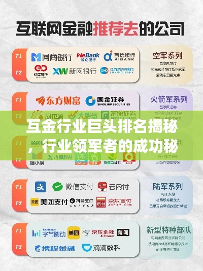 互金行业巨头排名揭秘,行业领军者的成功秘诀!