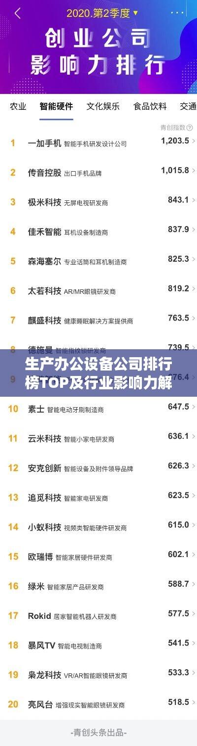 生产办公设备公司排行榜TOP及行业影响力解析