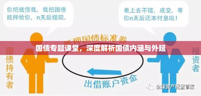 国债专题课堂，深度解析国债内涵与外延