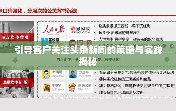 引导客户关注头条新闻的策略与实践揭秘
