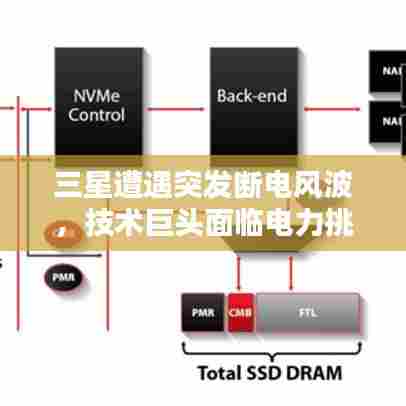 三星遭遇突发断电风波,技术巨头面临电力挑战