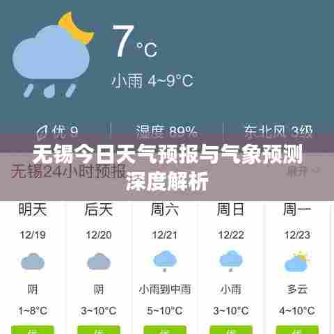 无锡今日天气预报与气象预测深度解析