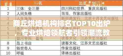 商丘烘焙机构排名TOP10出炉,专业烘焙领航者引领潮流教育风向标