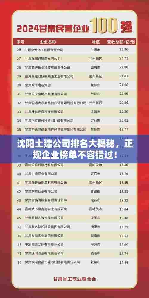 沈阳土建公司排名大揭秘,正规企业榜单不容错过!