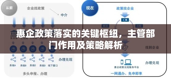 惠企政策落实的关键枢纽，主管部门作用及策略解析