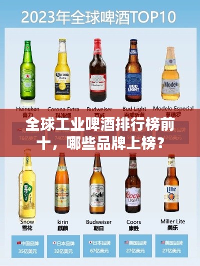 全球工业啤酒排行榜前十，哪些品牌上榜？