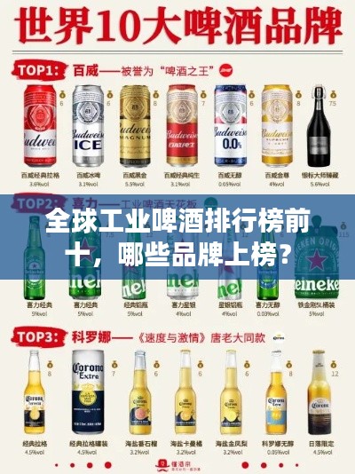 全球工业啤酒排行榜前十,哪些品牌上榜?