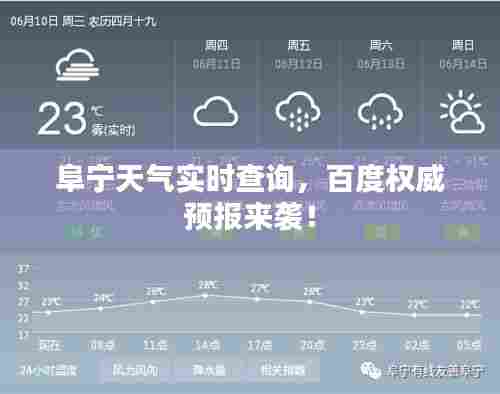 阜宁天气实时查询,百度权威预报来袭!