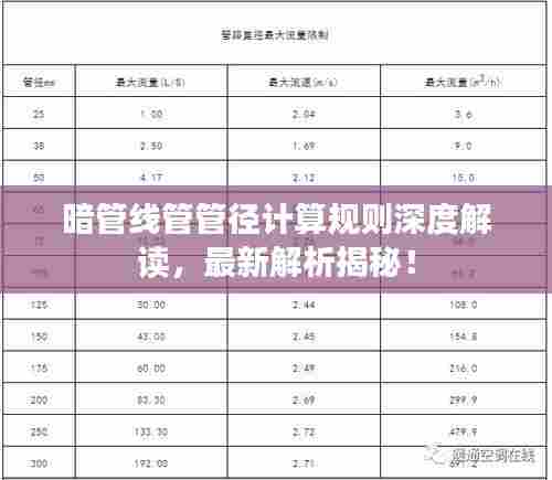 暗管线管管径计算规则深度解读,最新解析揭秘!