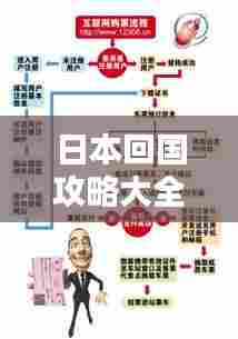 日本回国攻略大全,最新指南助你顺利返程