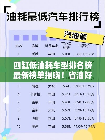 四缸低油耗车型排名榜最新榜单揭晓!省油好车推荐