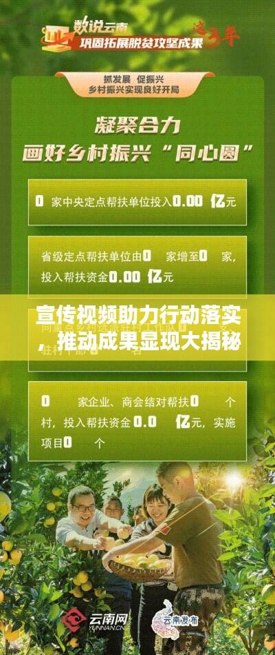 宣传视频助力行动落实,推动成果显现大揭秘