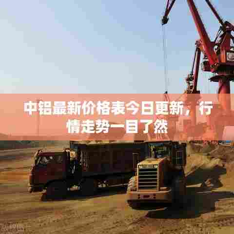 中铝最新价格表今日更新,行情走势一目了然
