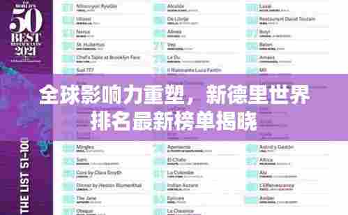 全球影响力重塑,新德里世界排名最新榜单揭晓