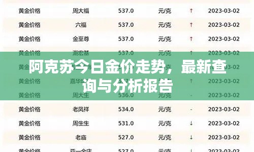阿克苏今日金价走势,最新查询与分析报告