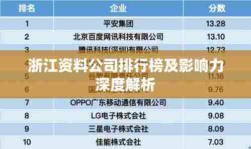 浙江资料公司排行榜及影响力深度解析