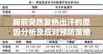 胸前突然发热出汗的原因分析及应对预防策略