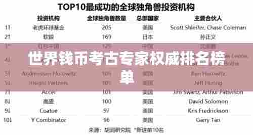 世界钱币考古专家权威排名榜单