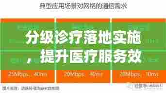分级诊疗落地实施，提升医疗服务效率与质量的关键路径