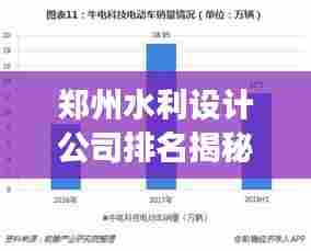 郑州水利设计公司排名揭秘,行业深度分析与趋势解读