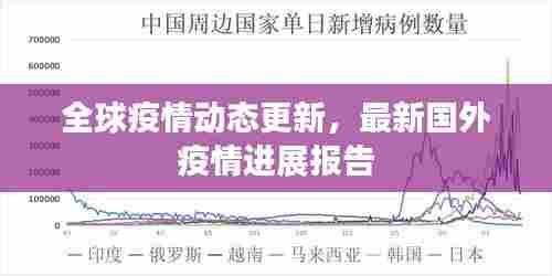 全球疫情动态更新,最新国外疫情进展报告