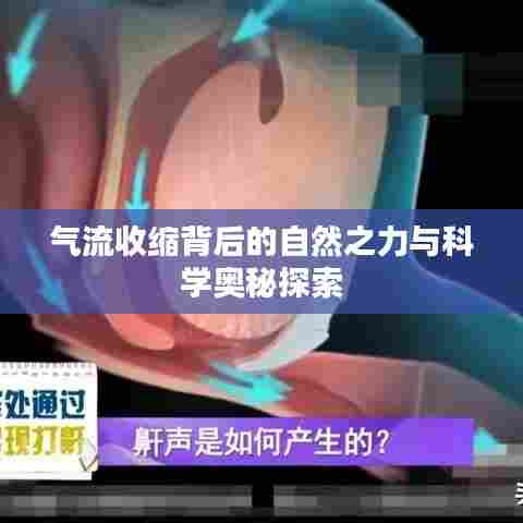 气流收缩背后的自然之力与科学奥秘探索