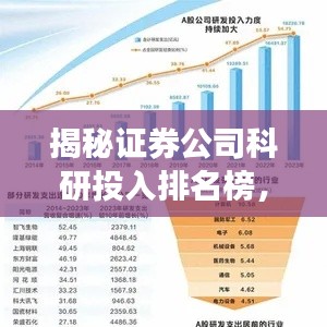 揭秘证券公司科研投入排名榜,探寻行业创新力量之巅