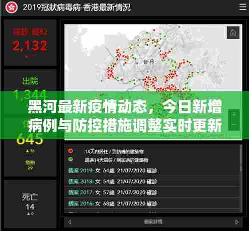 黑河最新疫情动态，今日新增病例与防控措施调整实时更新