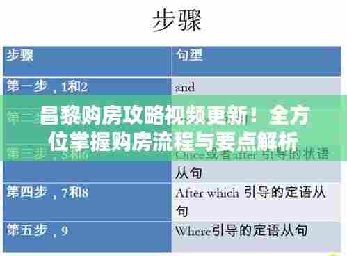 踊贵屦贱 第5页