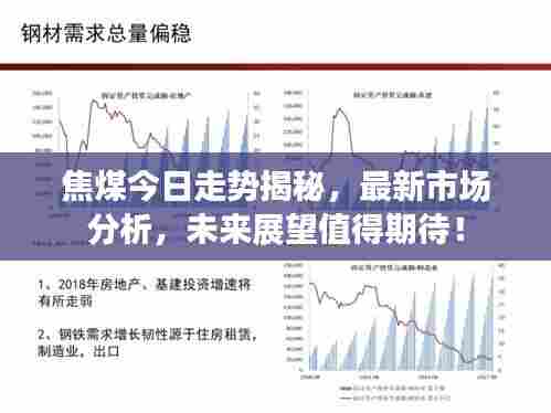 焦煤今日走势揭秘，最新市场分析，未来展望值得期待！