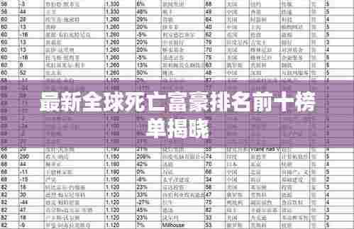 最新全球死亡富豪排名前十榜单揭晓