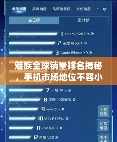魅族全球销量排名揭秘，手机市场地位不容小觑