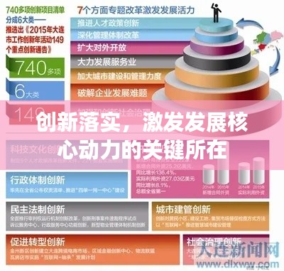 创新落实,激发发展核心动力的关键所在