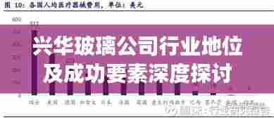 兴华玻璃公司行业地位及成功要素深度探讨