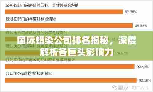 国际蜡染公司排名揭秘，深度解析各巨头影响力