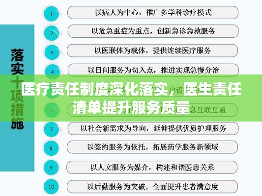 医疗责任制度深化落实，医生责任清单提升服务质量