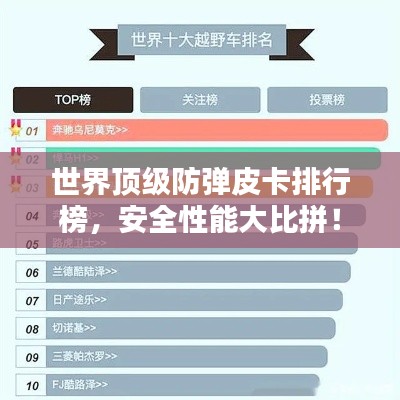 世界顶级防弹皮卡排行榜,安全性能大比拼!