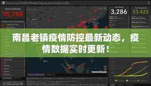 南昌老镇疫情防控最新动态,疫情数据实时更新!