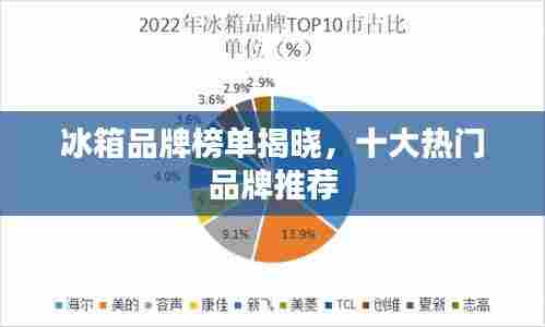 冰箱品牌榜单揭晓,十大热门品牌推荐