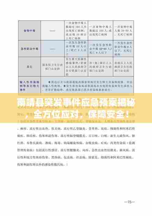 高谈阔论 第6页