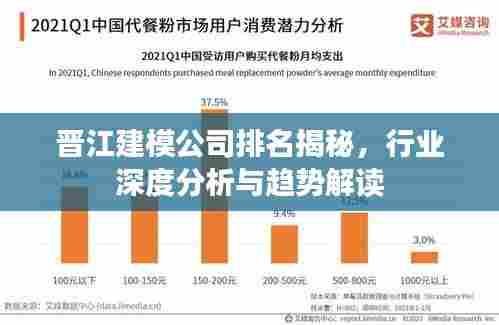 晋江建模公司排名揭秘,行业深度分析与趋势解读