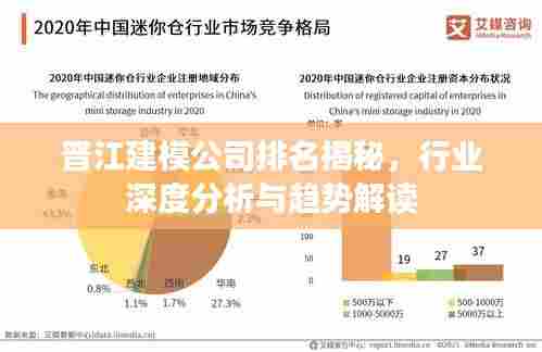 晋江建模公司排名揭秘,行业深度分析与趋势解读