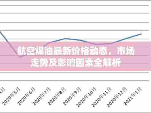航空煤油最新价格动态,市场走势及影响因素全解析