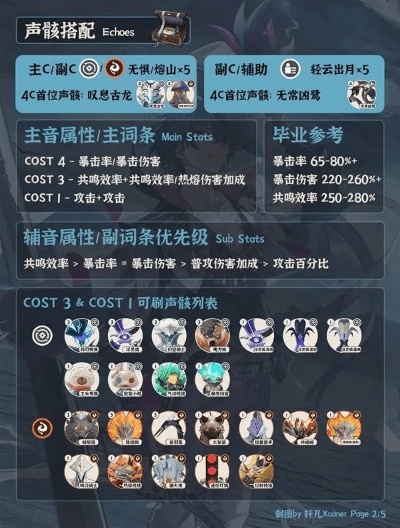 吟诵者官方下载,权威评估解析-XE版_v9.568