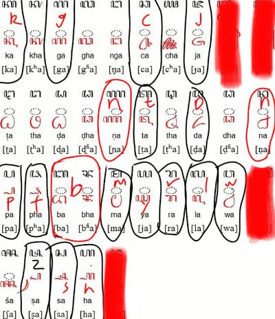 爪哇语下载官方,标准化程序评估&amp;挑战款1_v3.225
