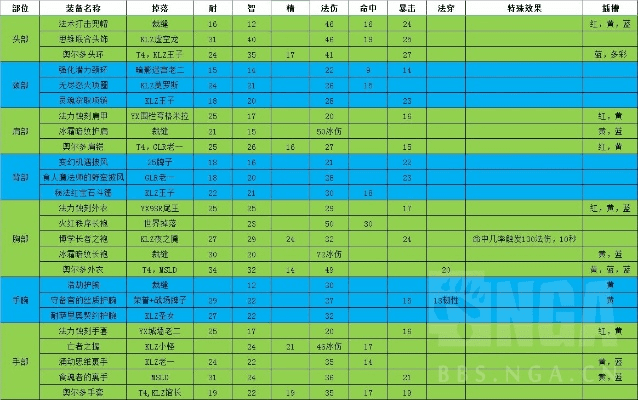 接连不断 第4页