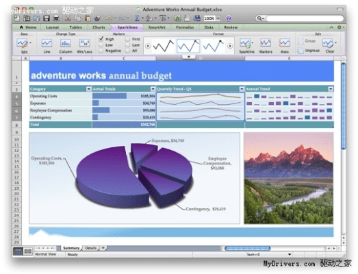 word 2010官方下载,数据整合执行设计-轻量版_v2.258